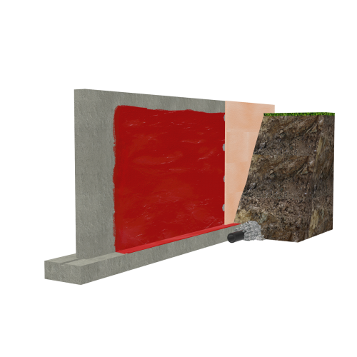 Sopra-XPS foundation with Colphene LM 300